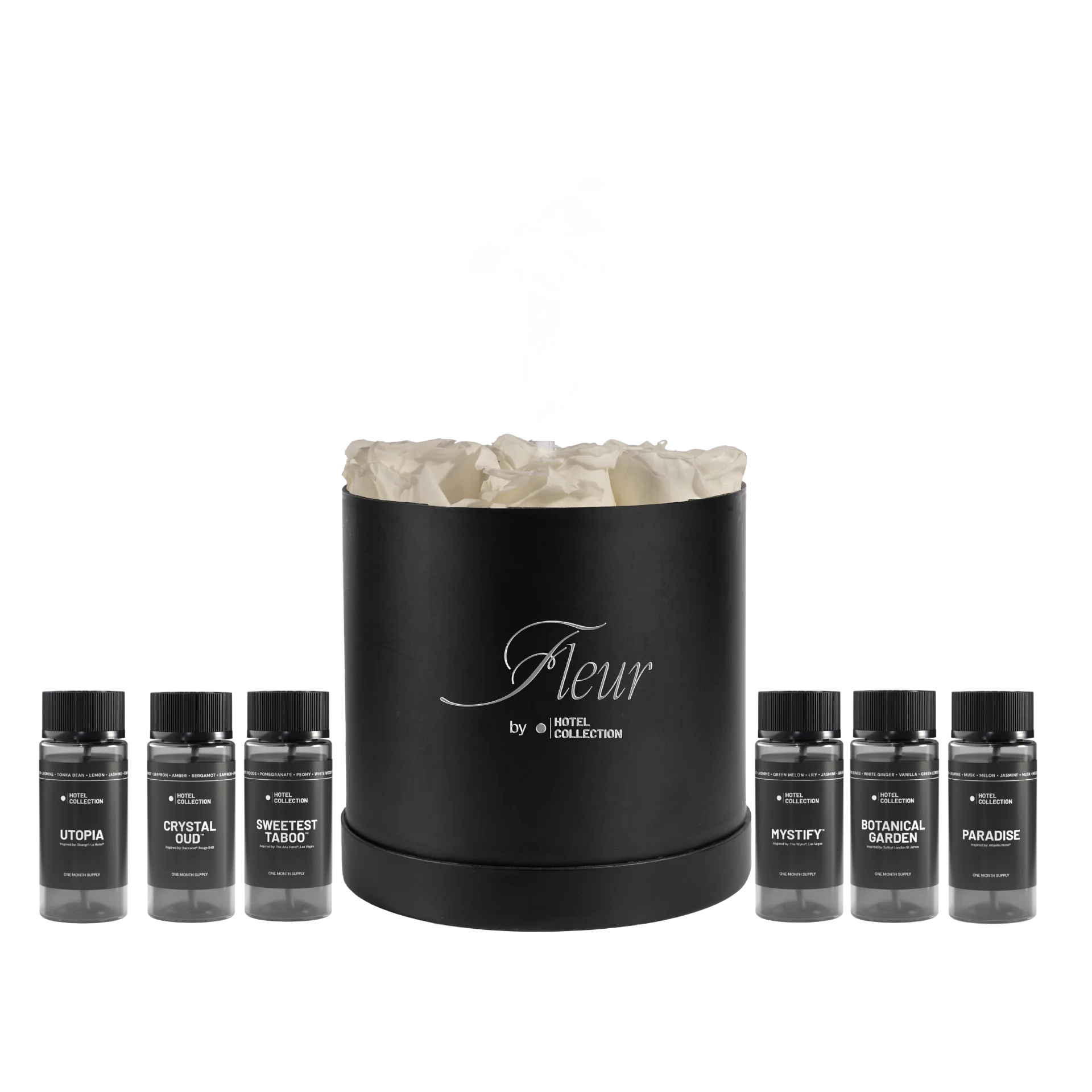 Fleur Scent Diffuser - Image 8